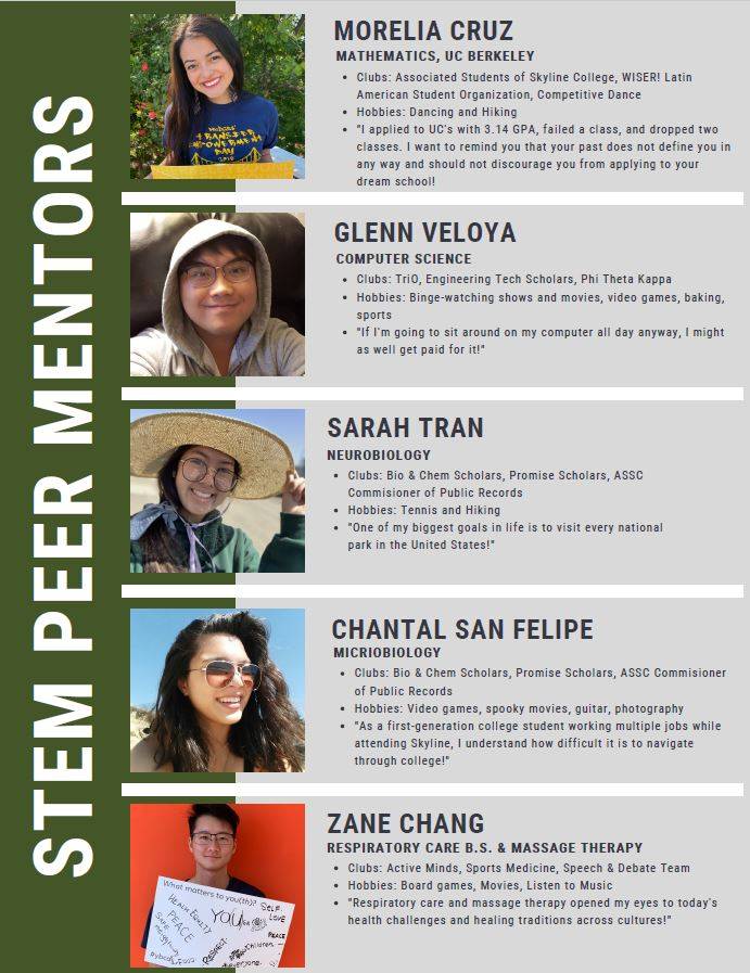 Peer Mentor Bios