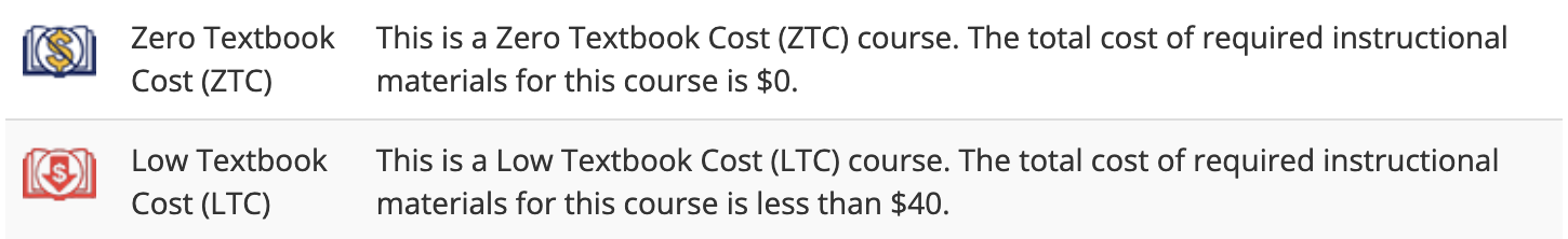 ztc ltc icons